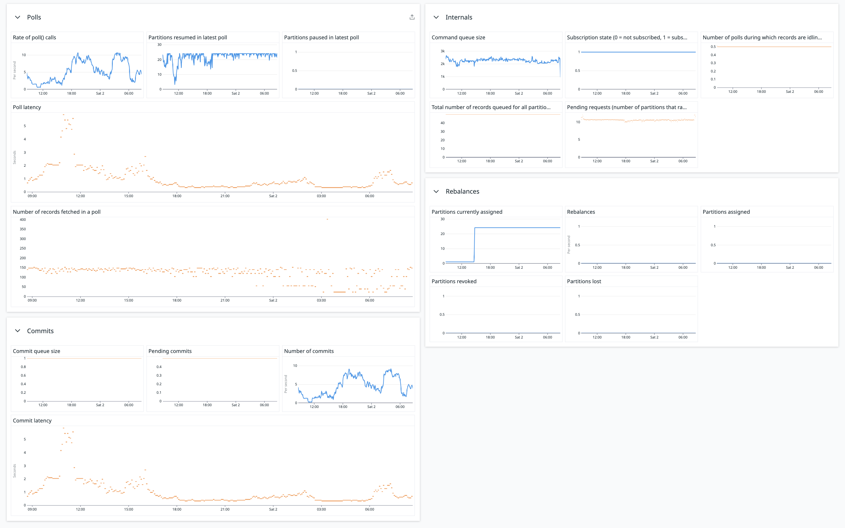 metrics-dashboard.png